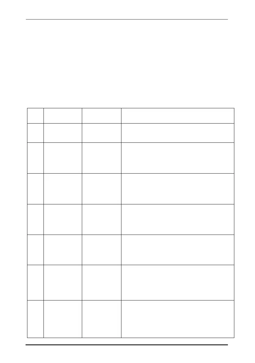 Page #112 background image