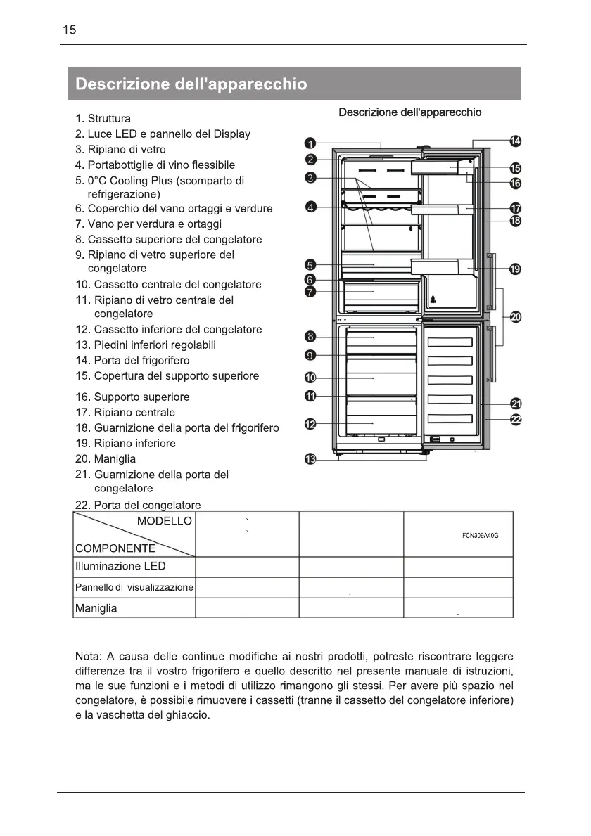 Page #128 background image