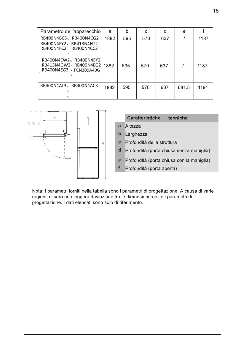 Page #129 background image