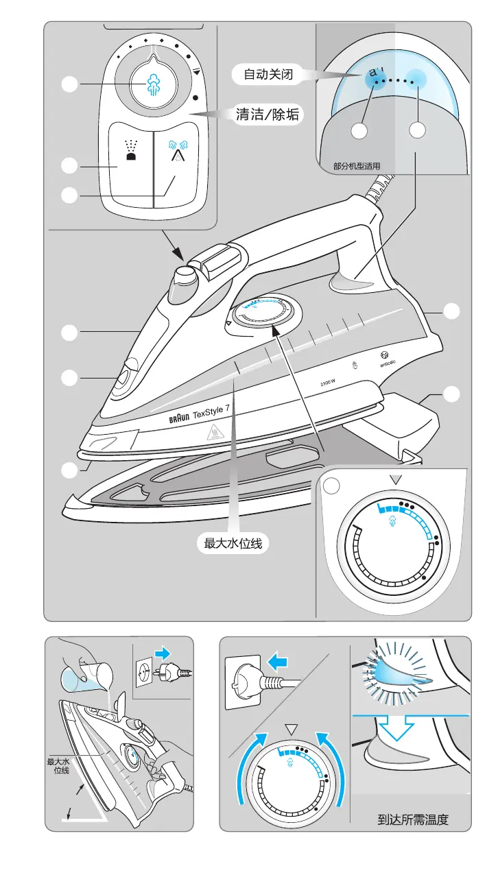 Page #3 background image