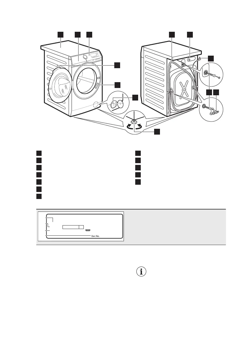 Page #10 background image