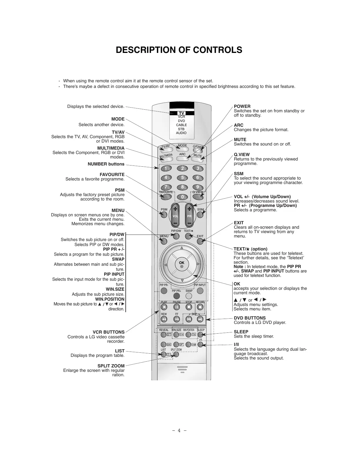 Page #4 background image