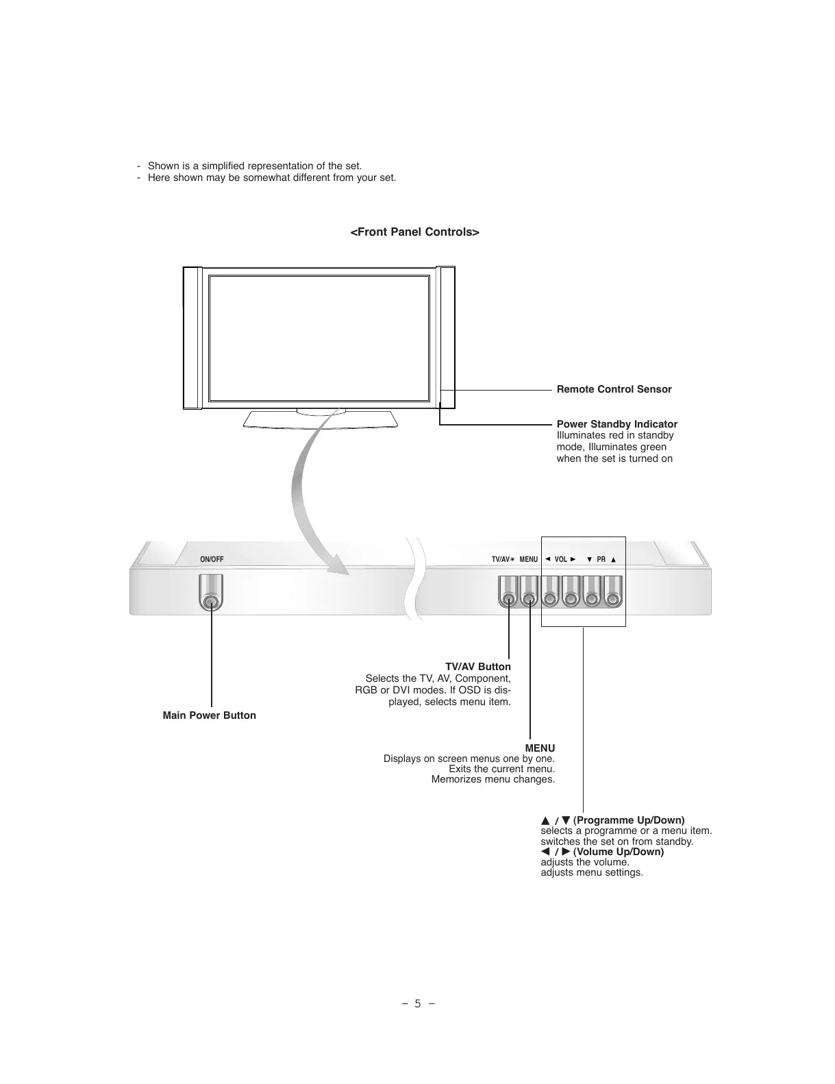 Page #5 background image