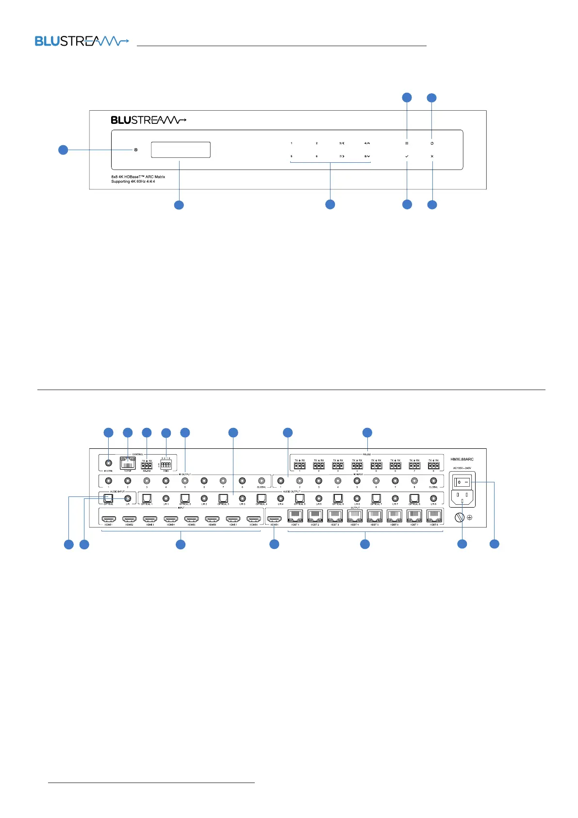 Page #4 background image