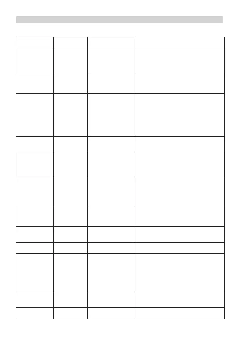 Page #37 background image