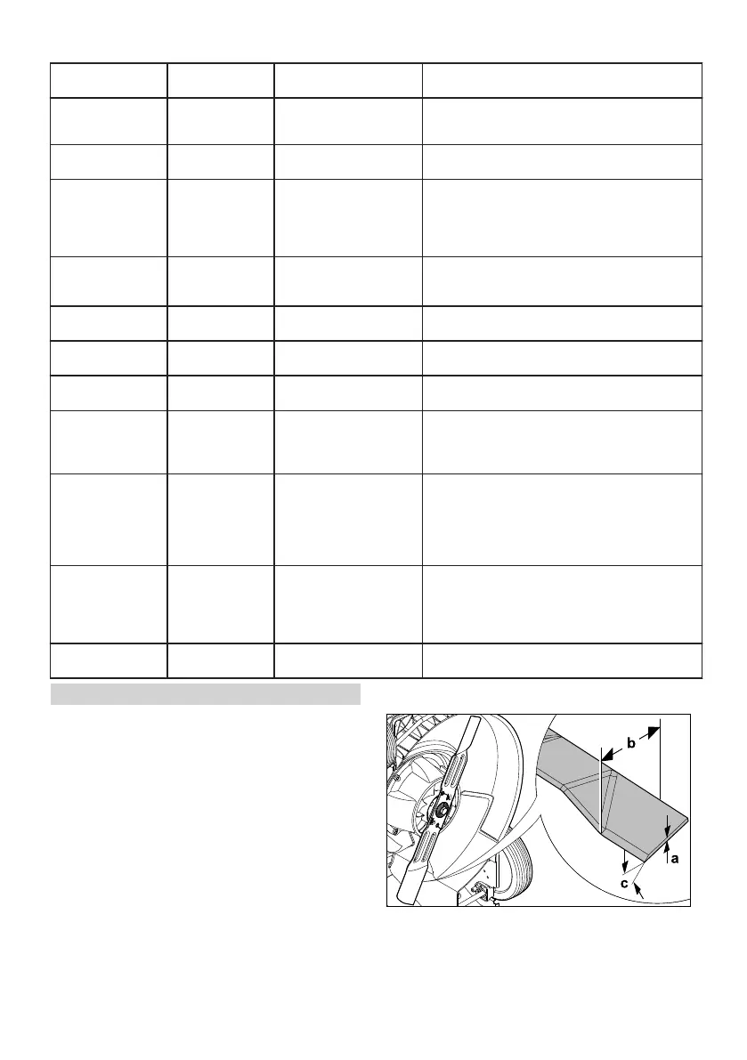 Page #79 background image
