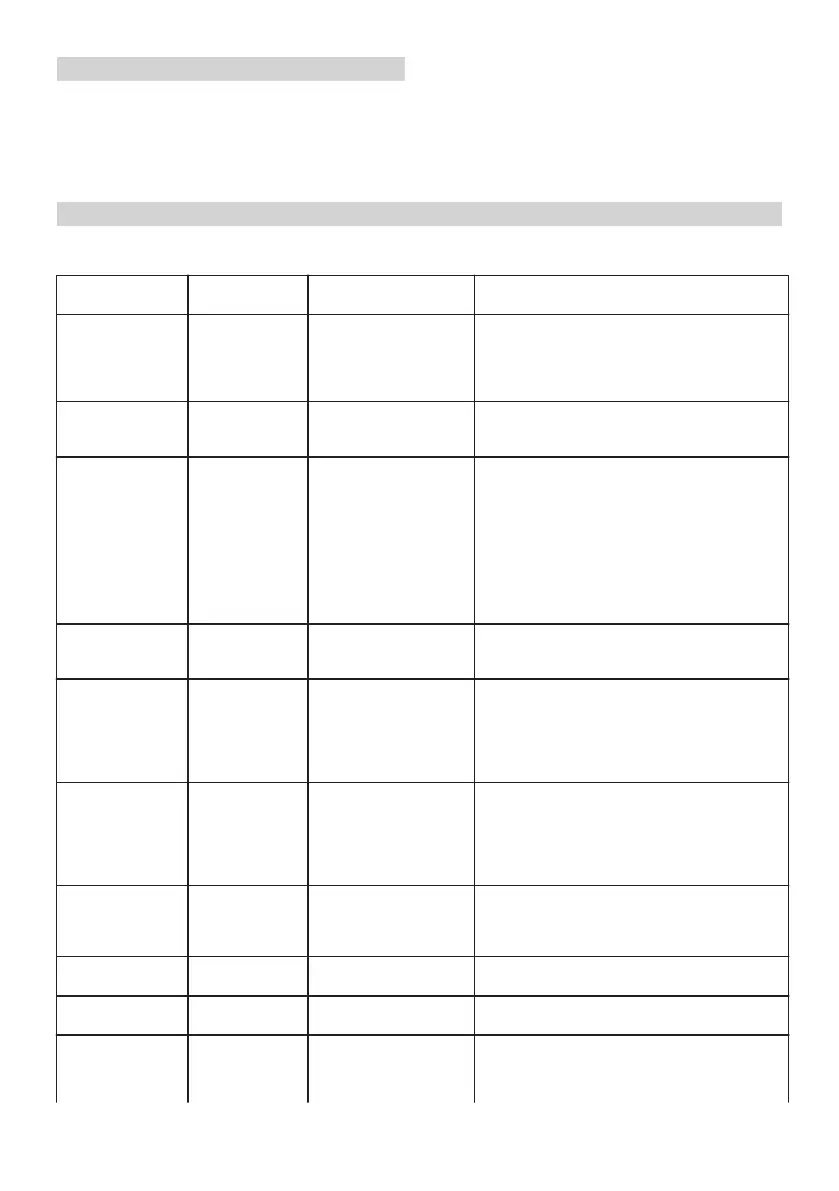 Page #98 background image