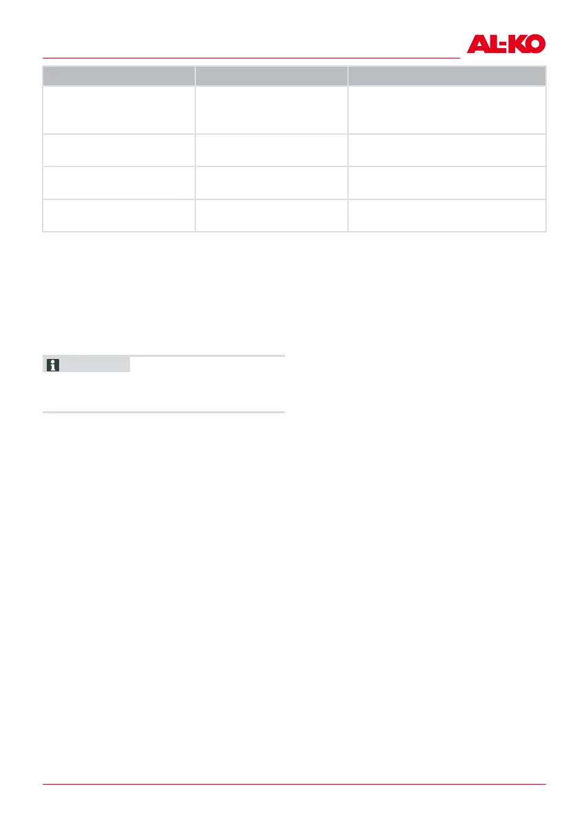 Page #107 background image