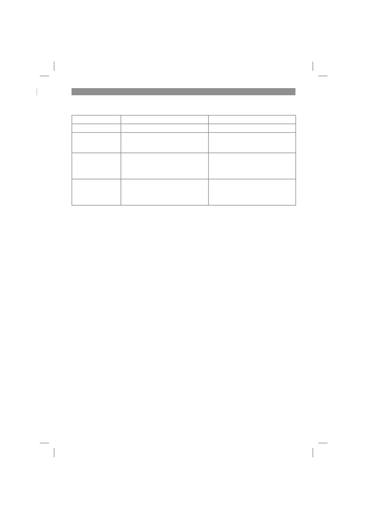 Page #145 background image