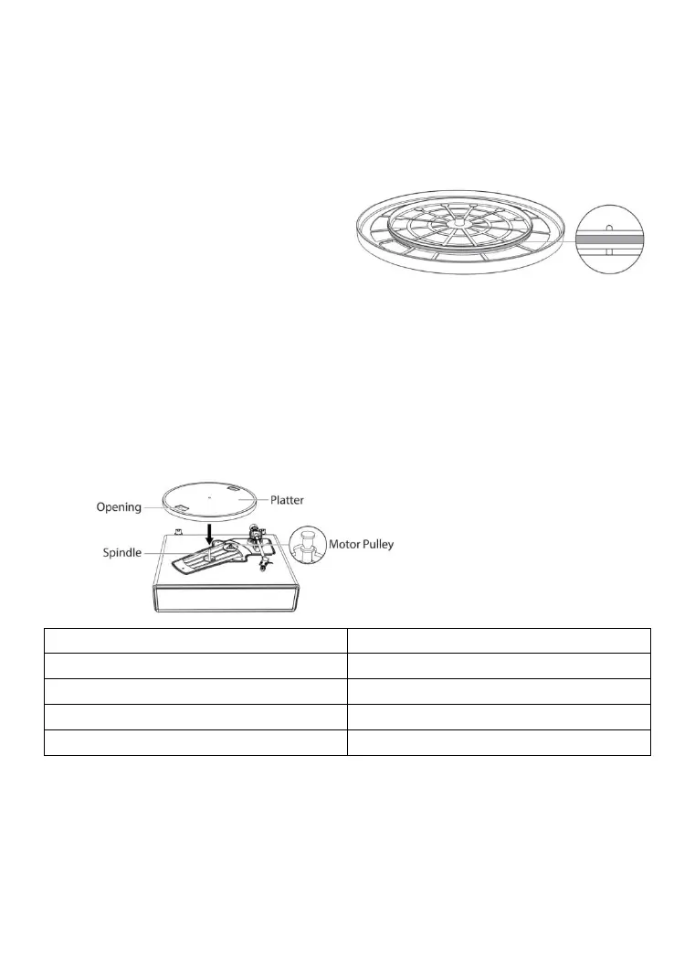 Page #108 background image