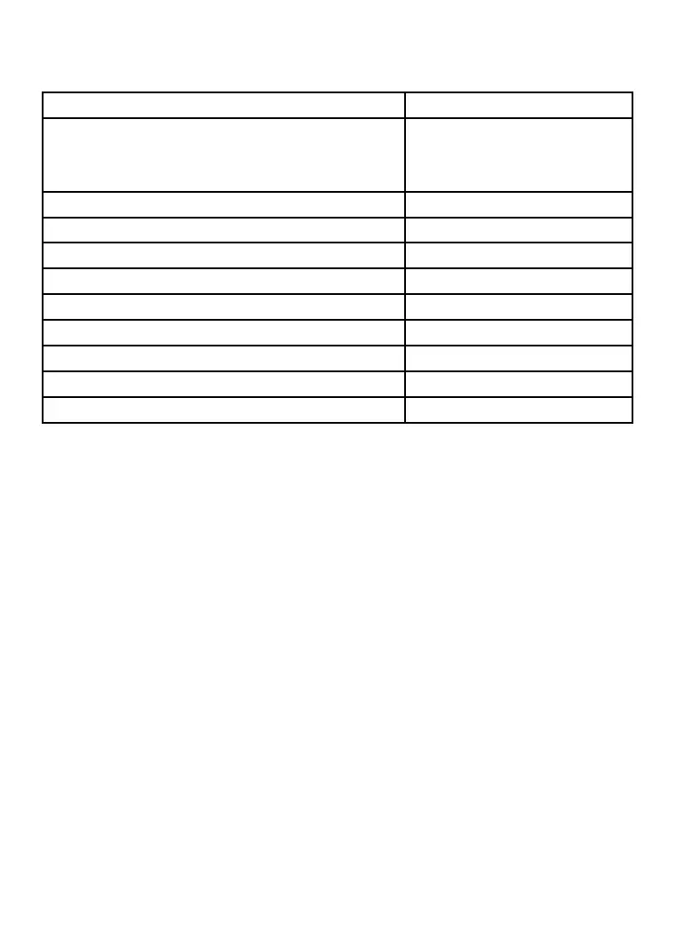 Page #131 background image