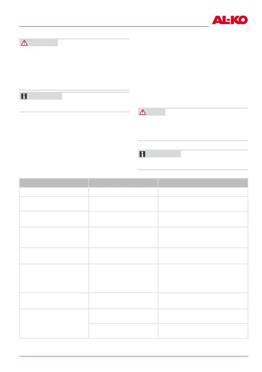 Page #201 background image