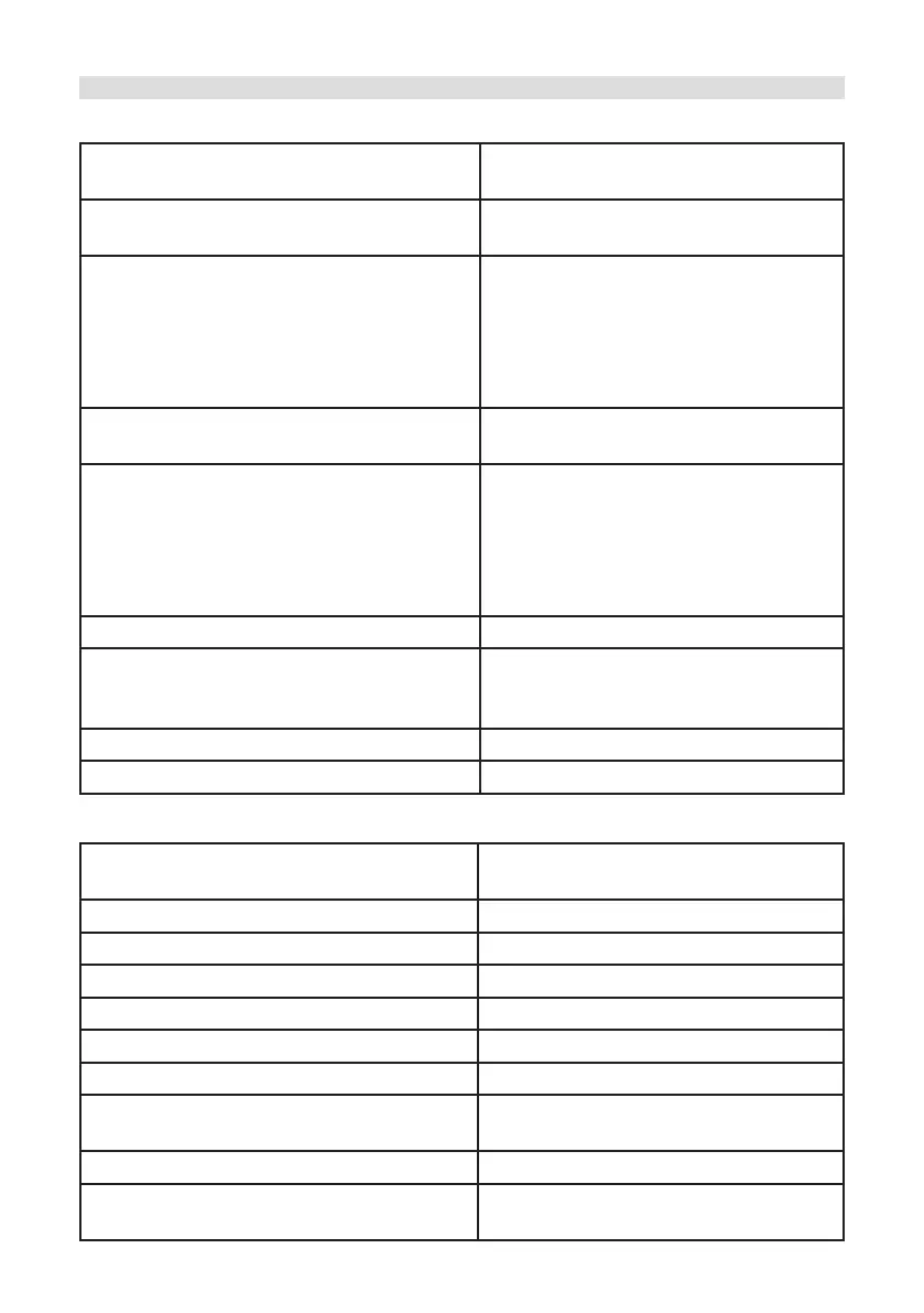 Page #146 background image