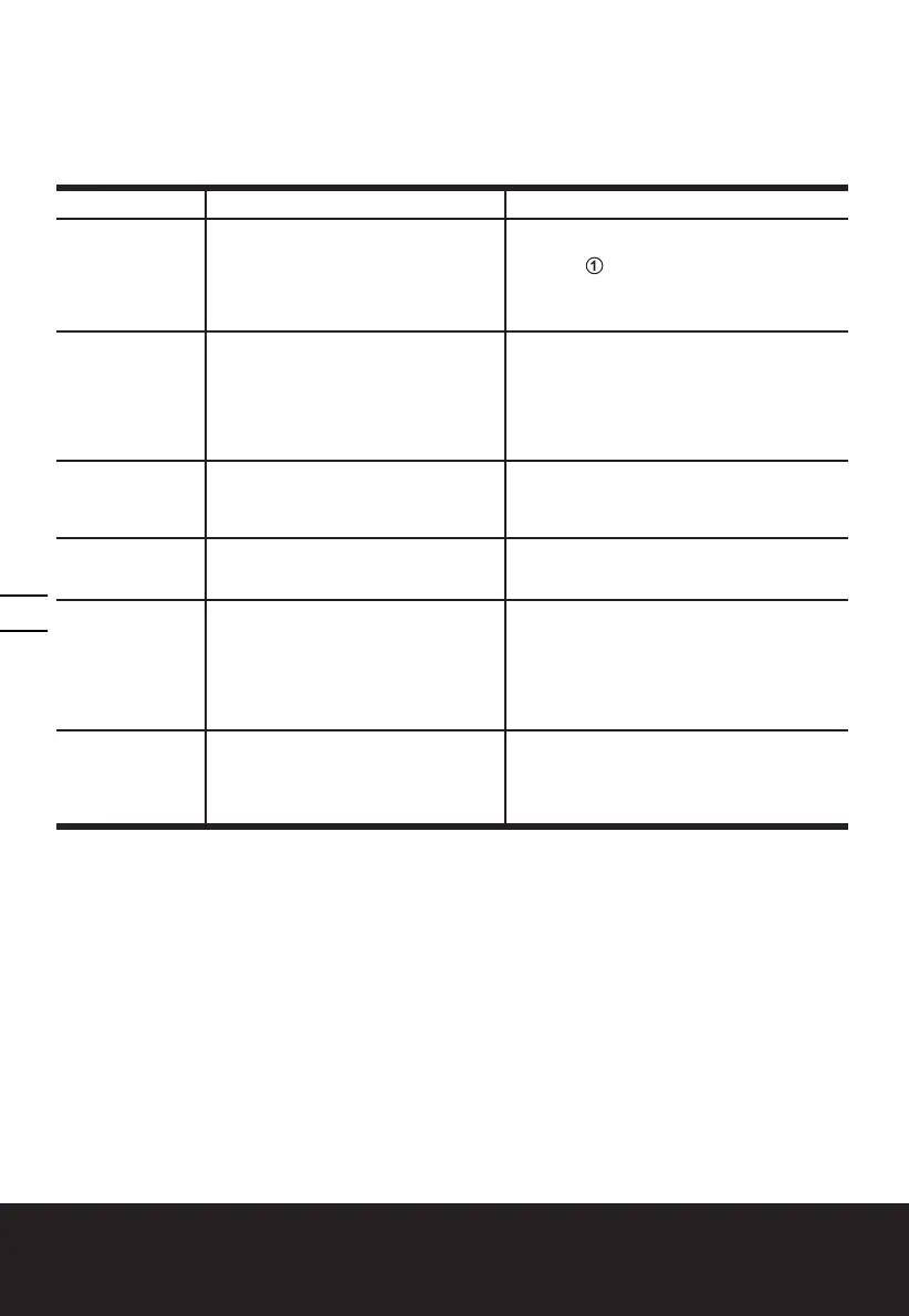 Page #70 background image