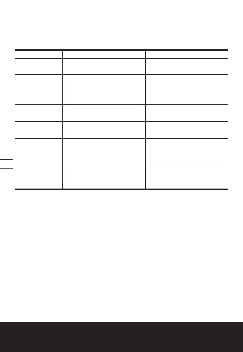 Page #102 background image