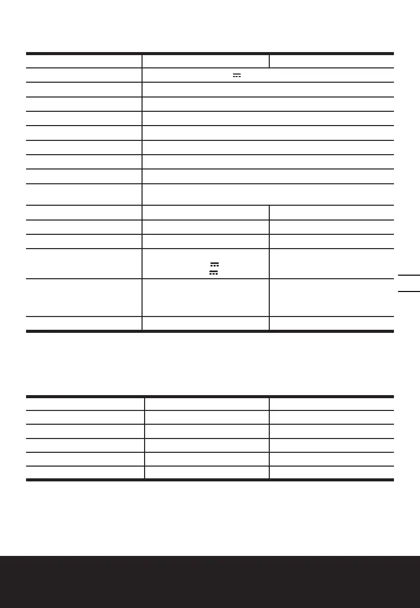 Page #127 background image