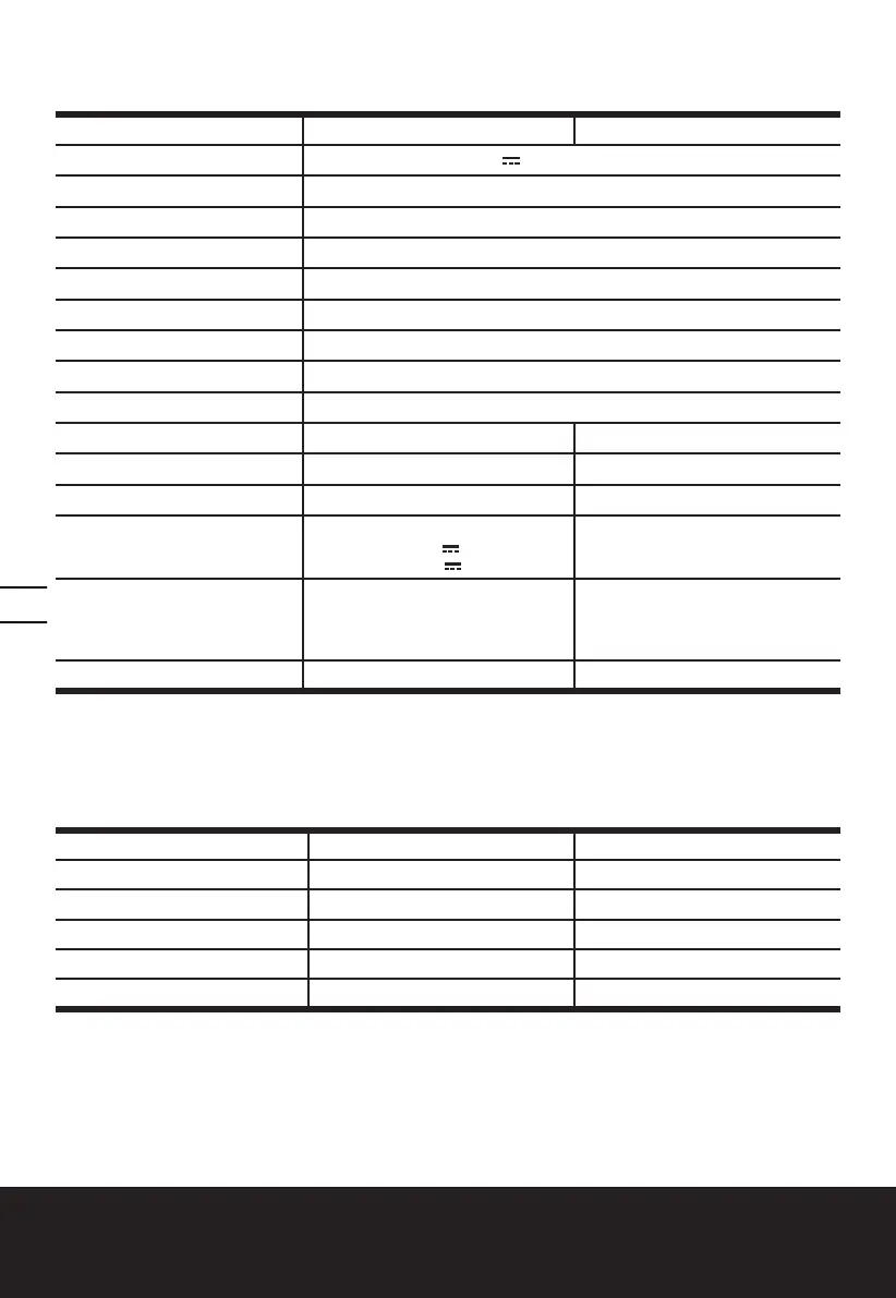 Page #142 background image
