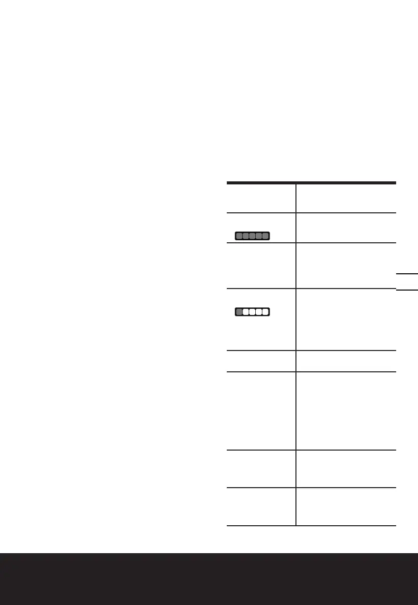 Page #145 background image