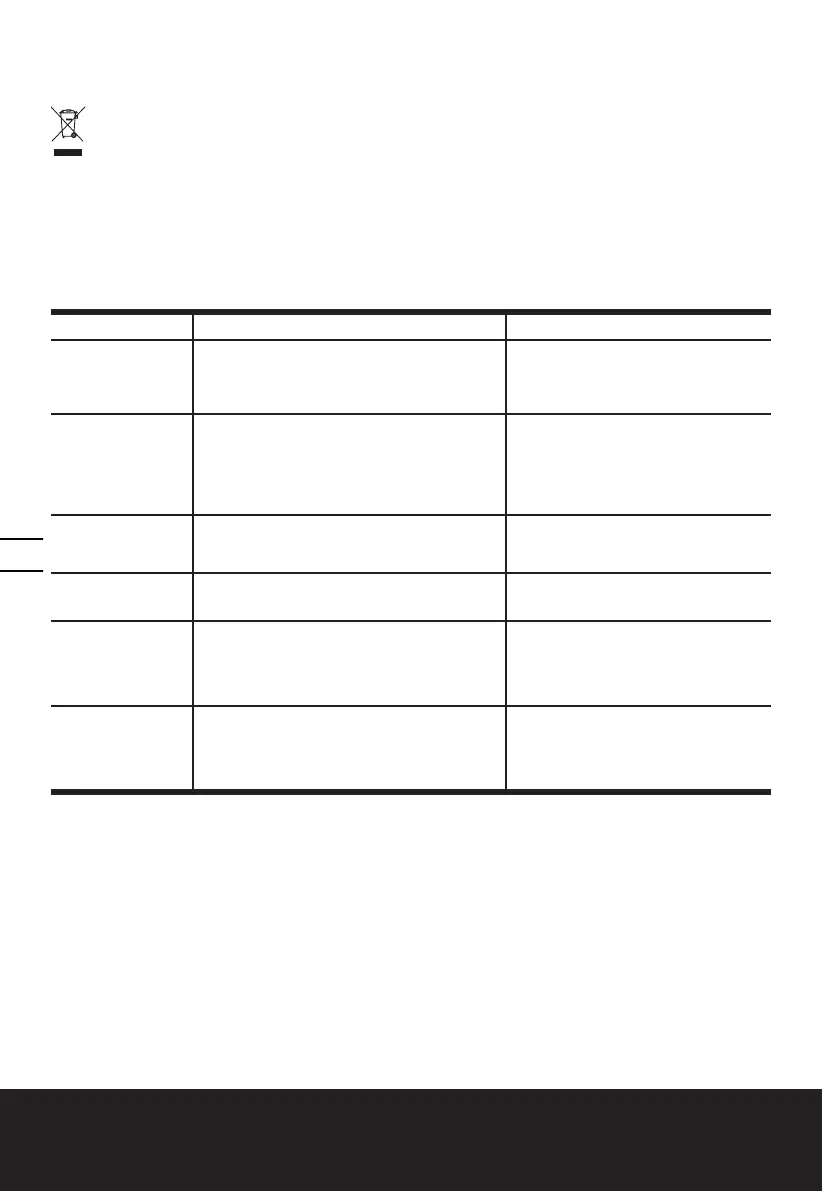 Page #164 background image