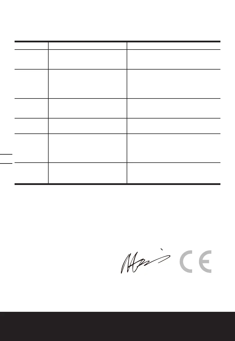 Page #180 background image