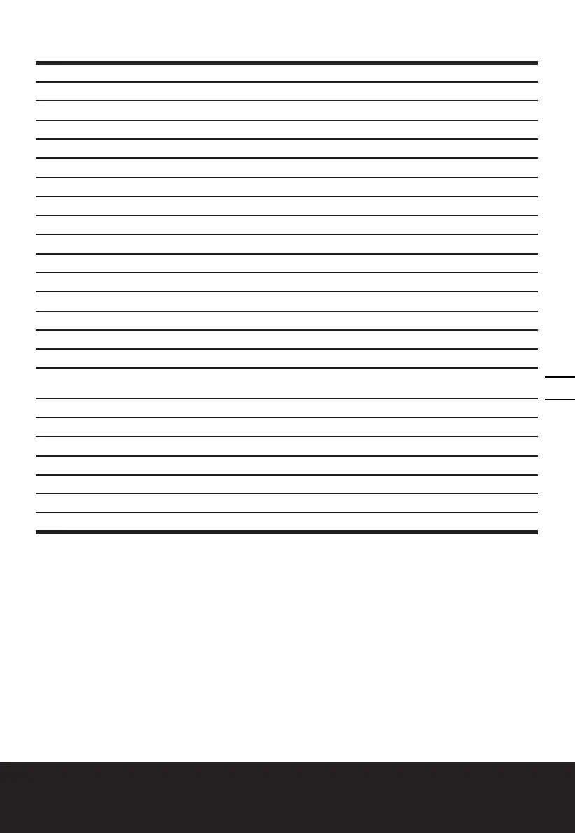 Page #187 background image