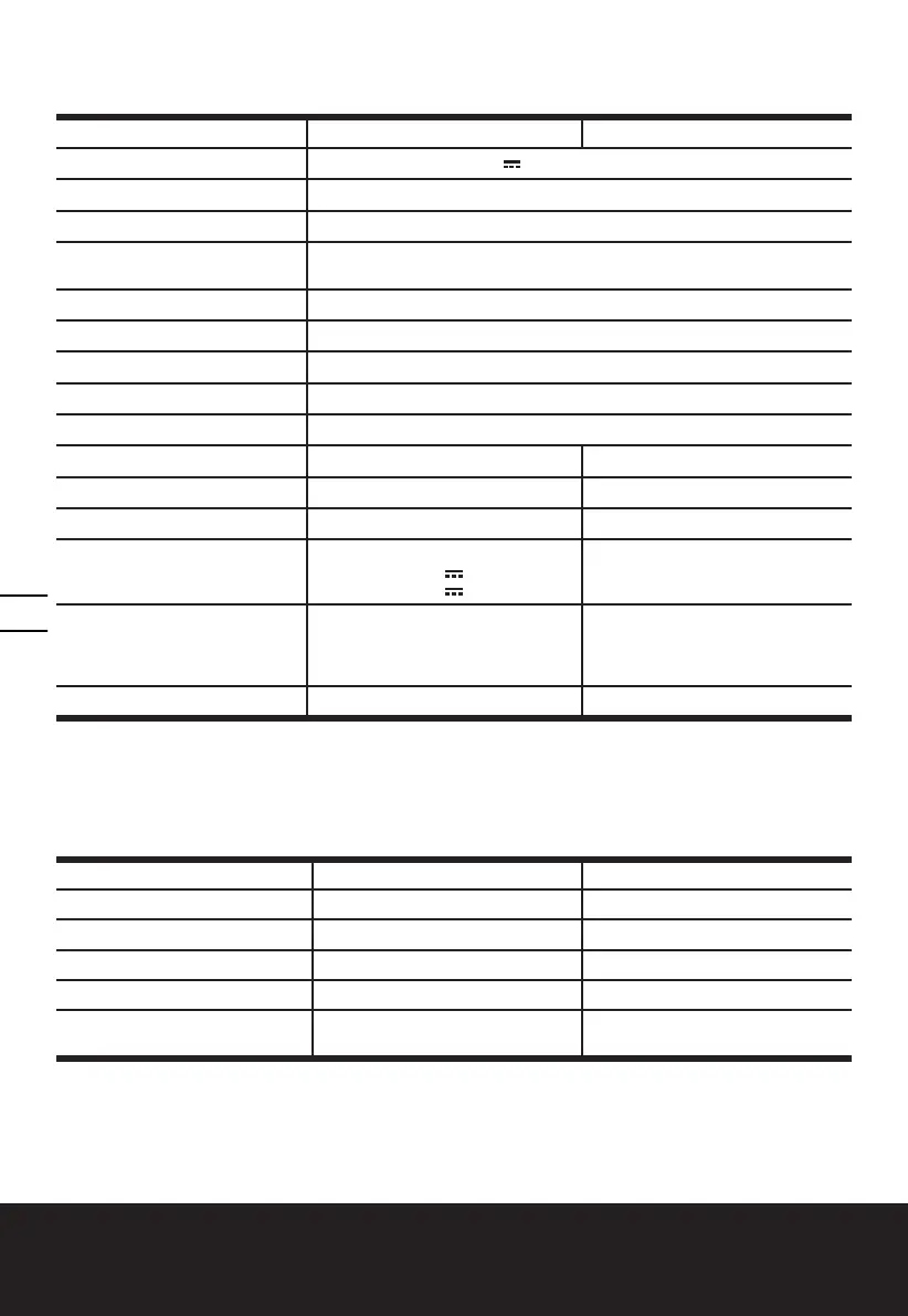 Page #188 background image