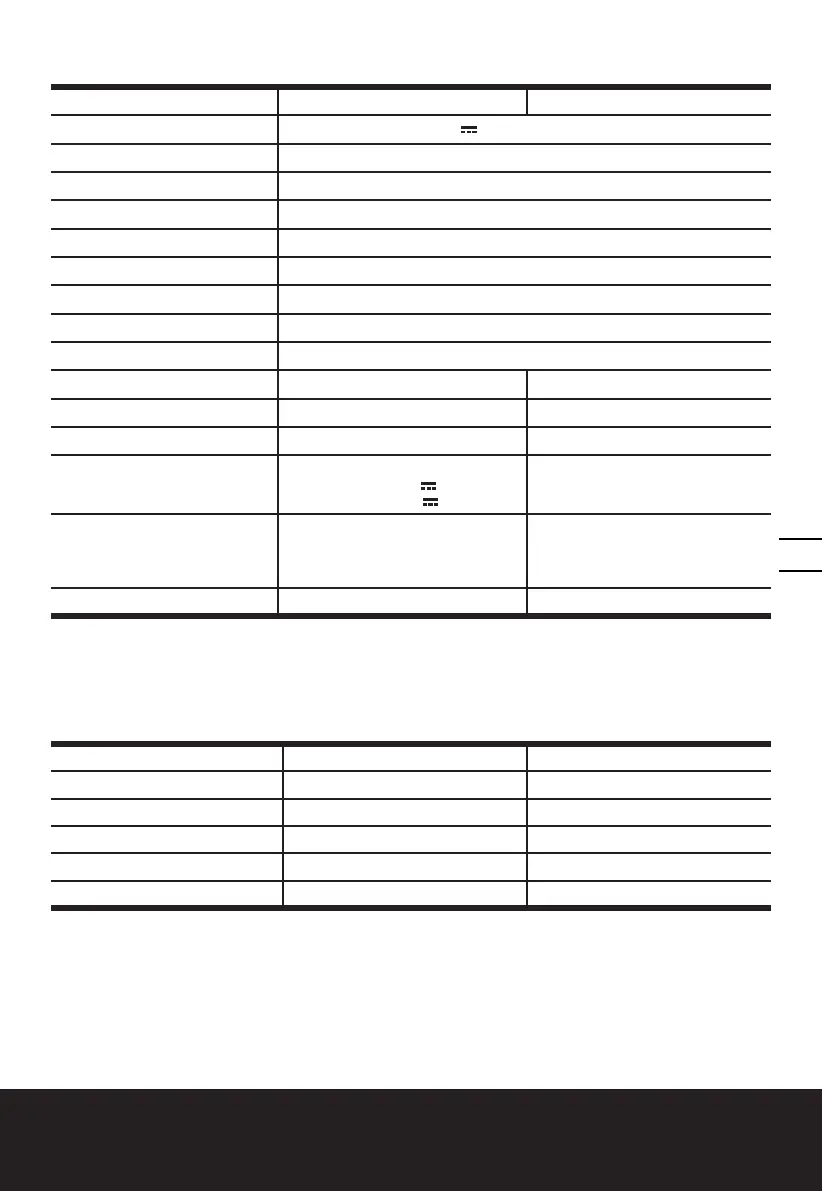 Page #203 background image