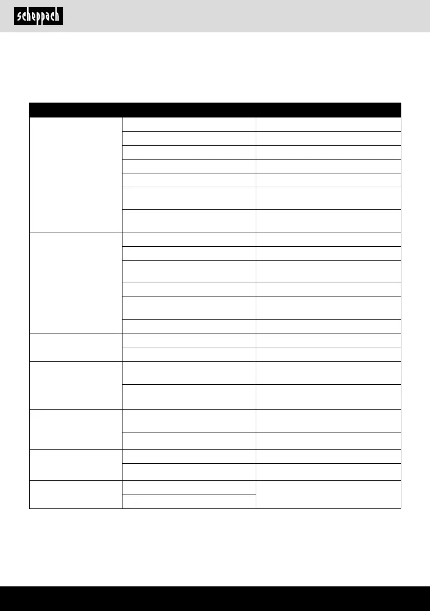Page #114 background image