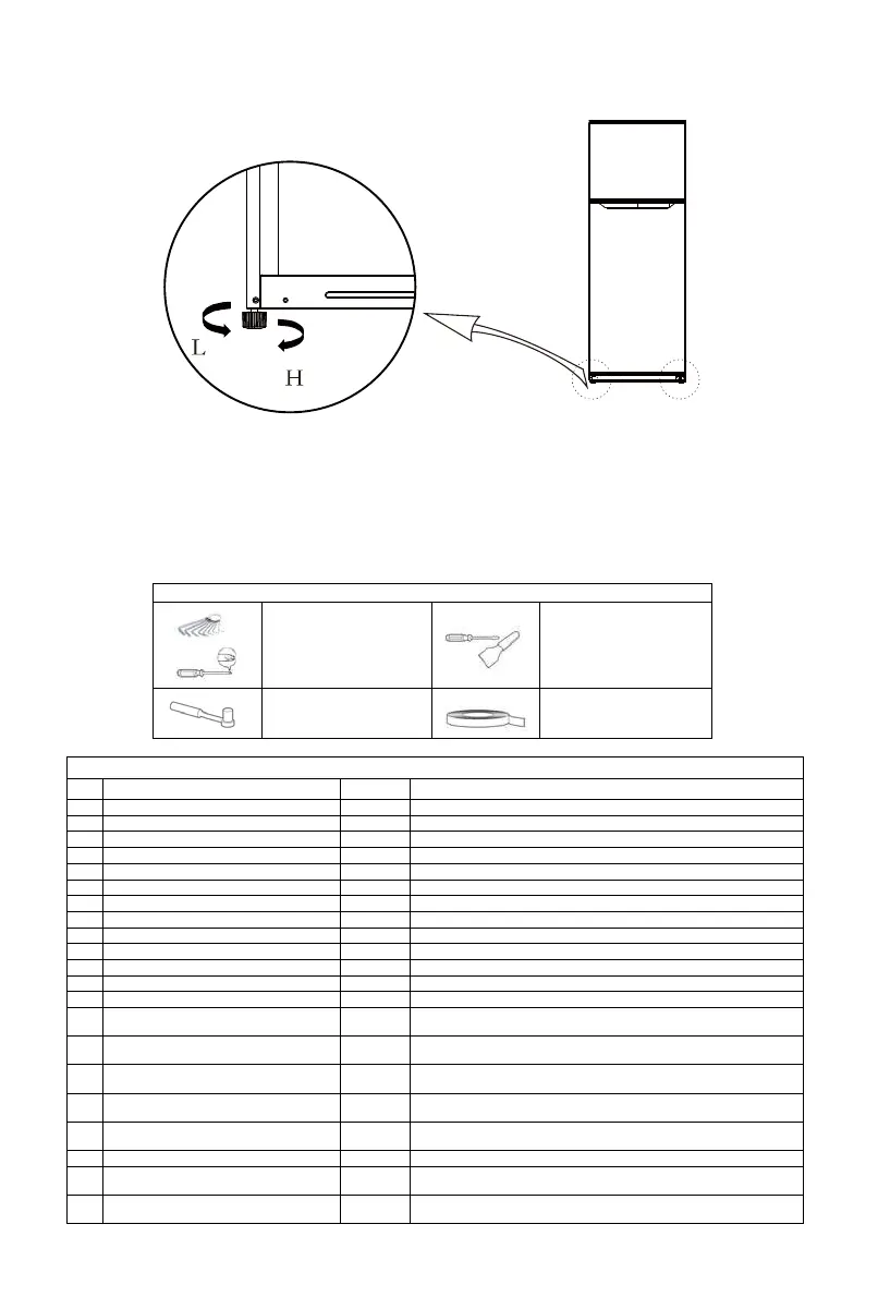 Page #86 background image