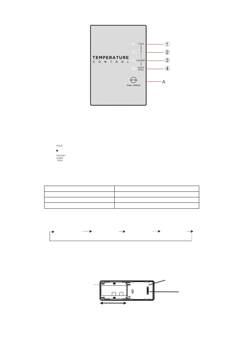 Page #93 background image