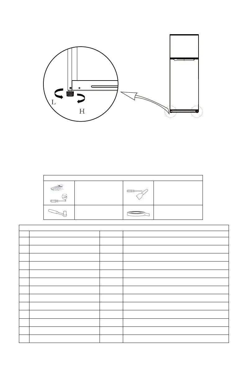 Page #105 background image