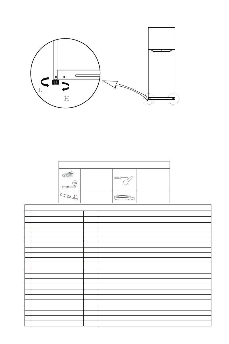 Page #9 background image