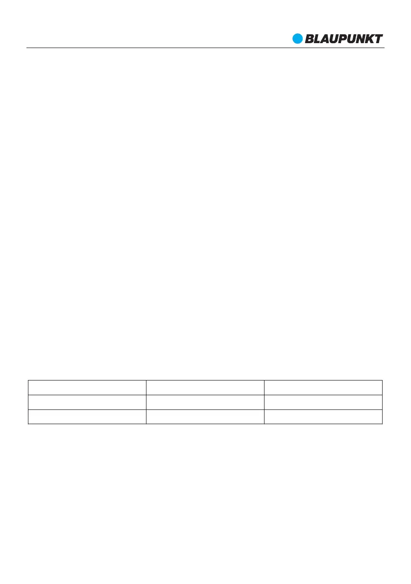 Page #80 background image