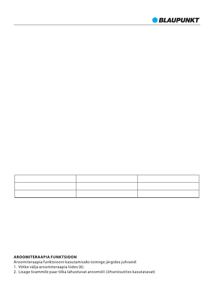 Page #102 background image
