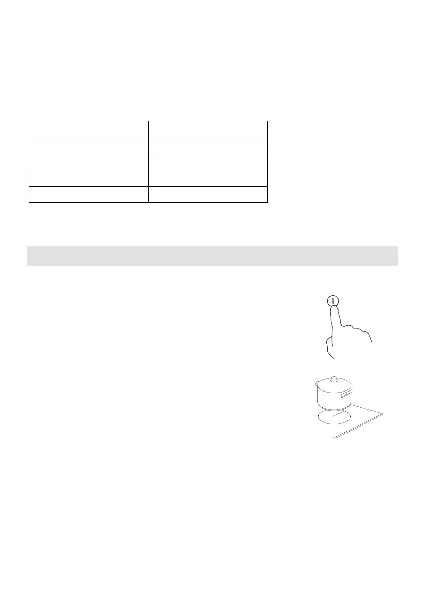 Page #106 background image