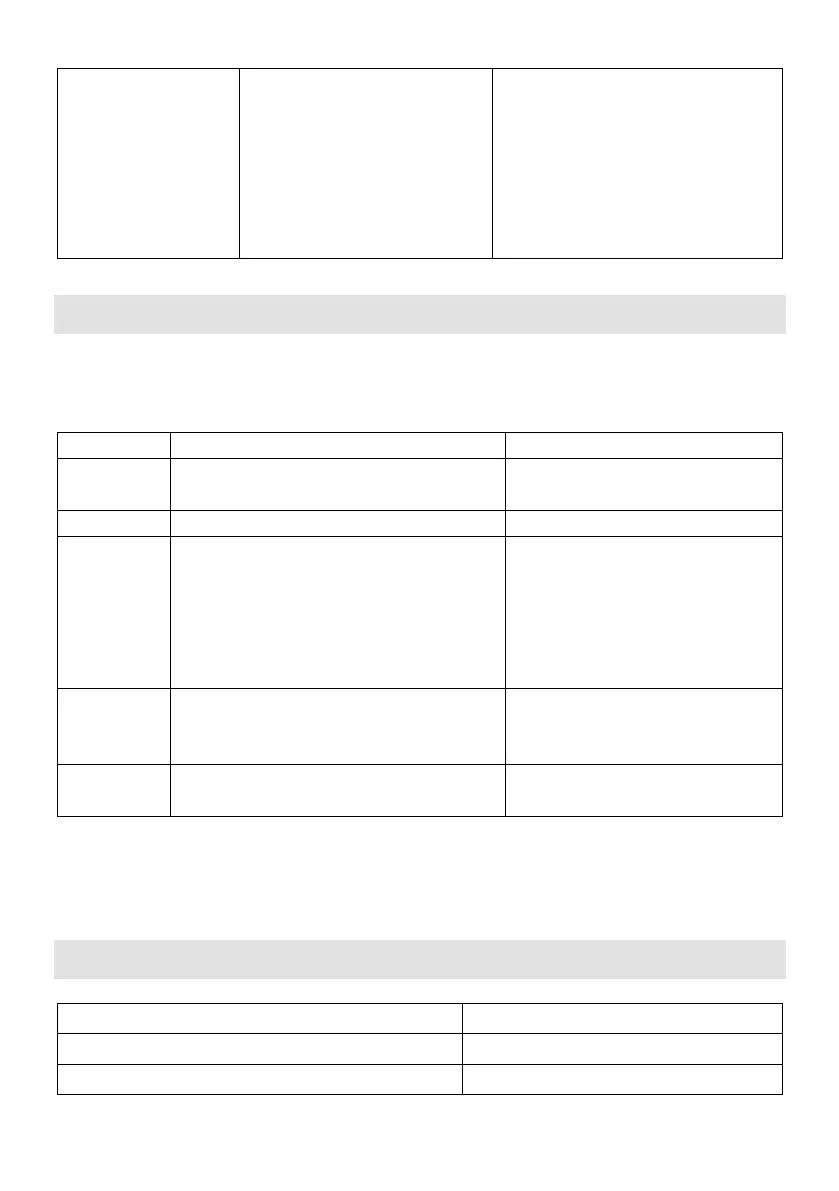 Page #119 background image