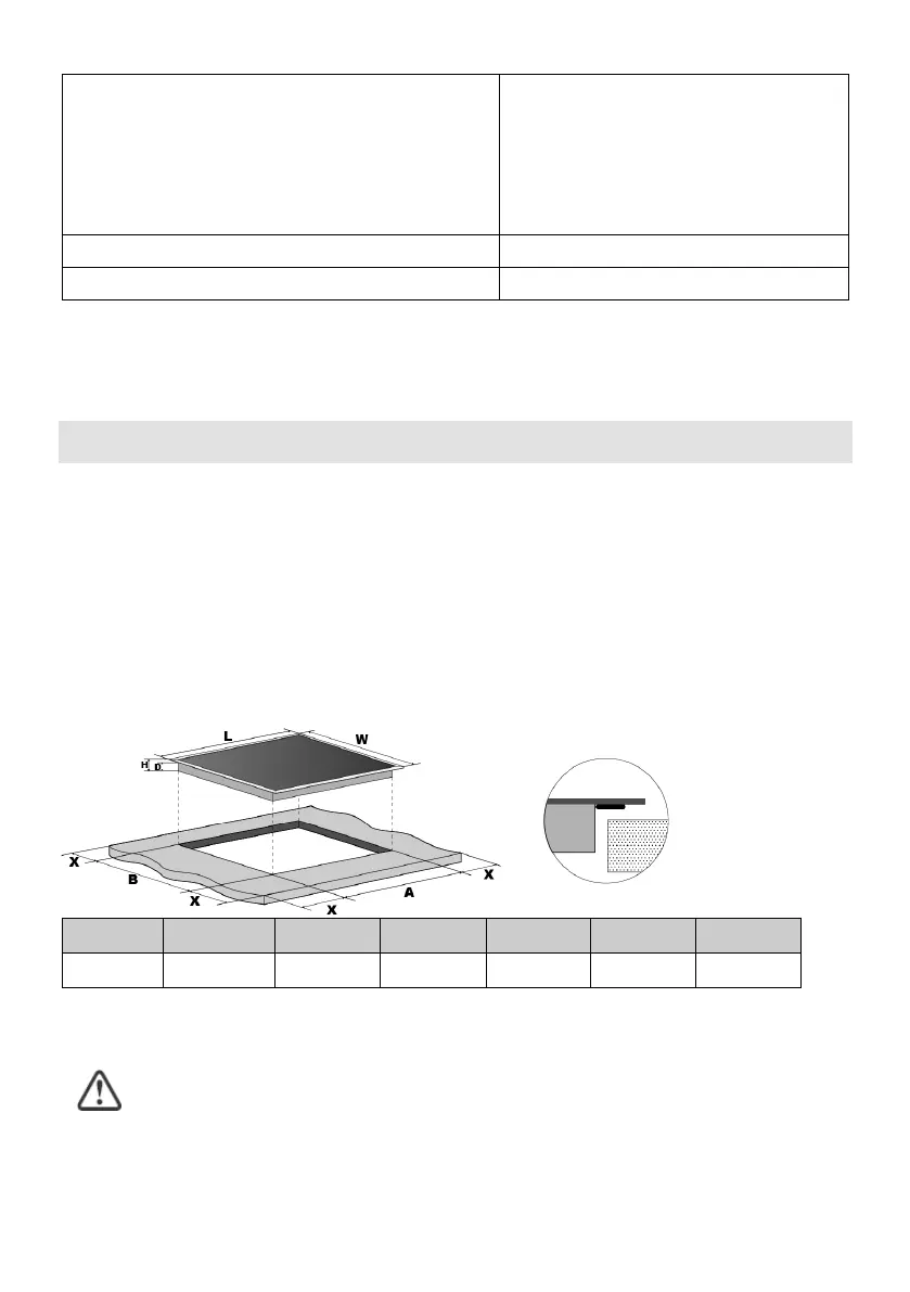 Page #120 background image