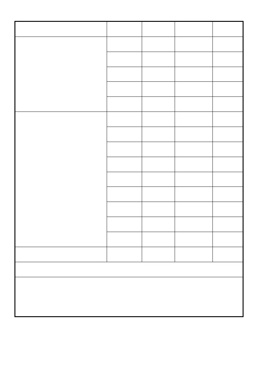 Page #126 background image