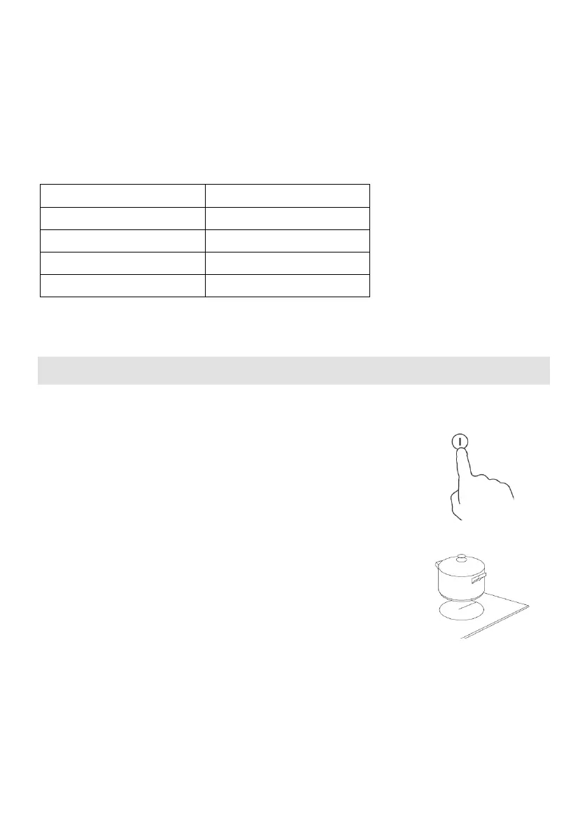 Page #137 background image