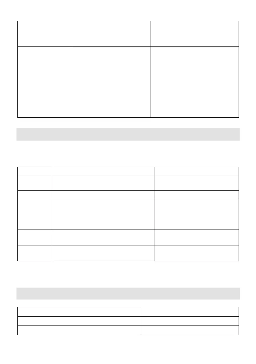 Page #150 background image