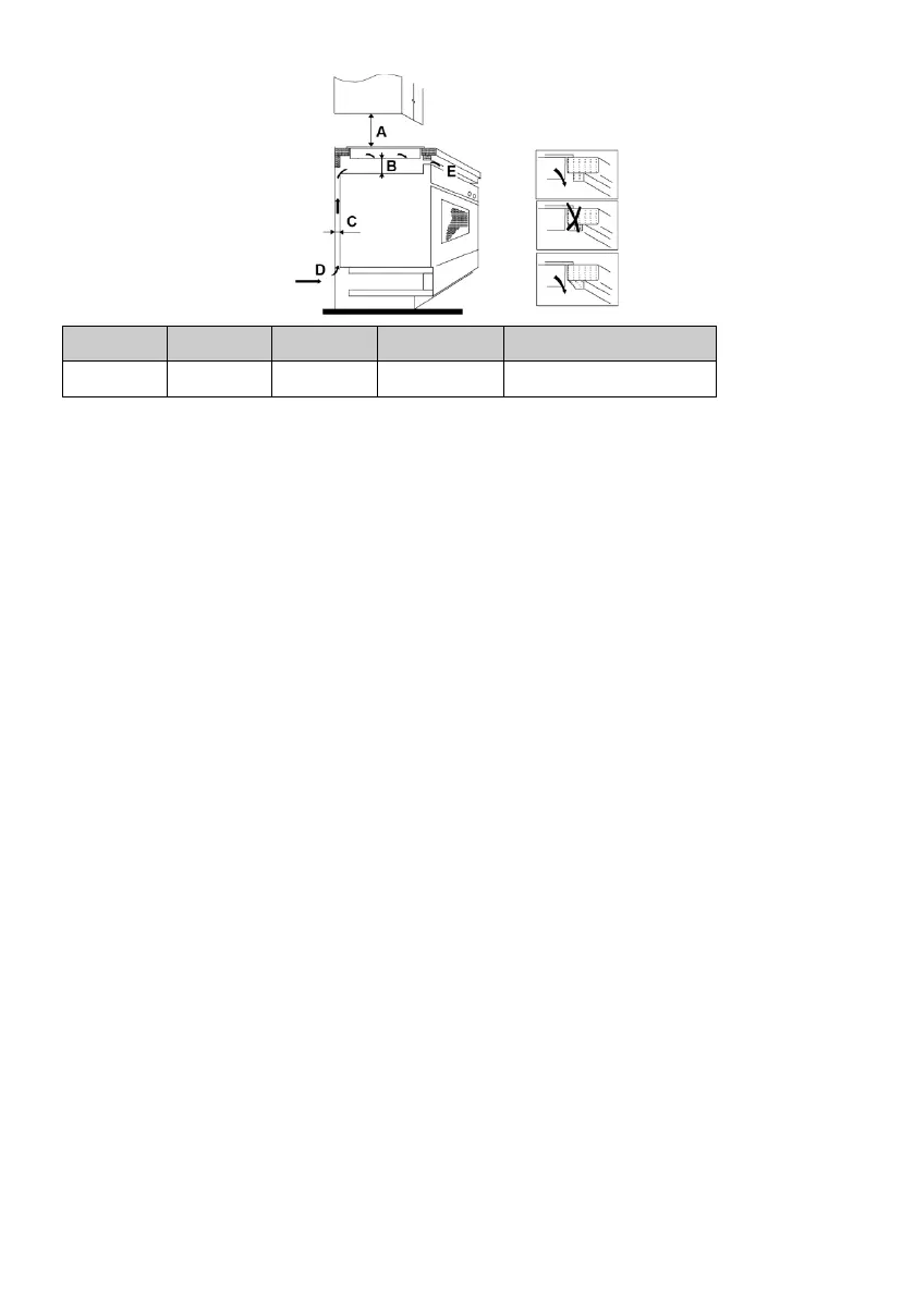 Page #152 background image