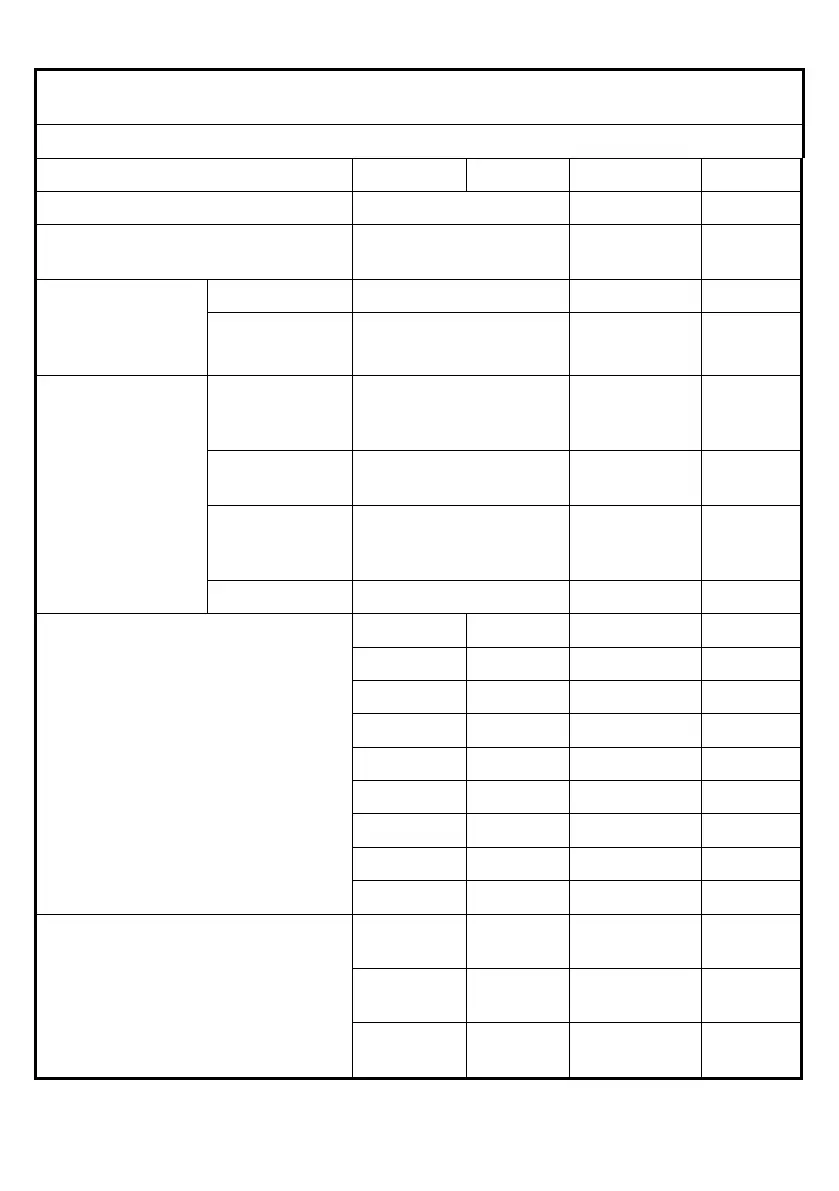 Page #156 background image