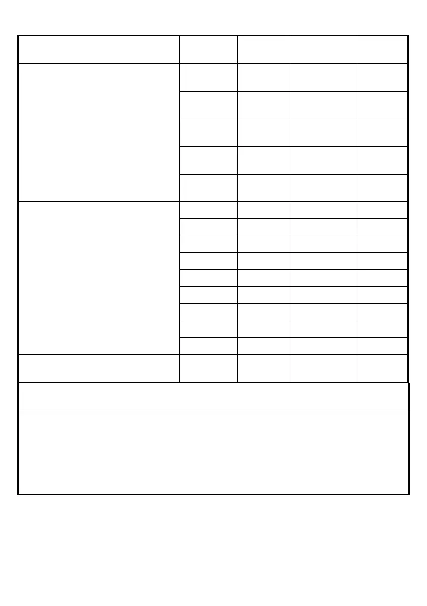 Page #157 background image