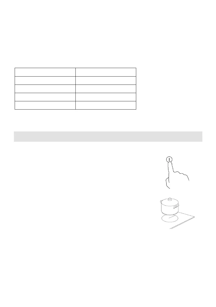 Page #168 background image