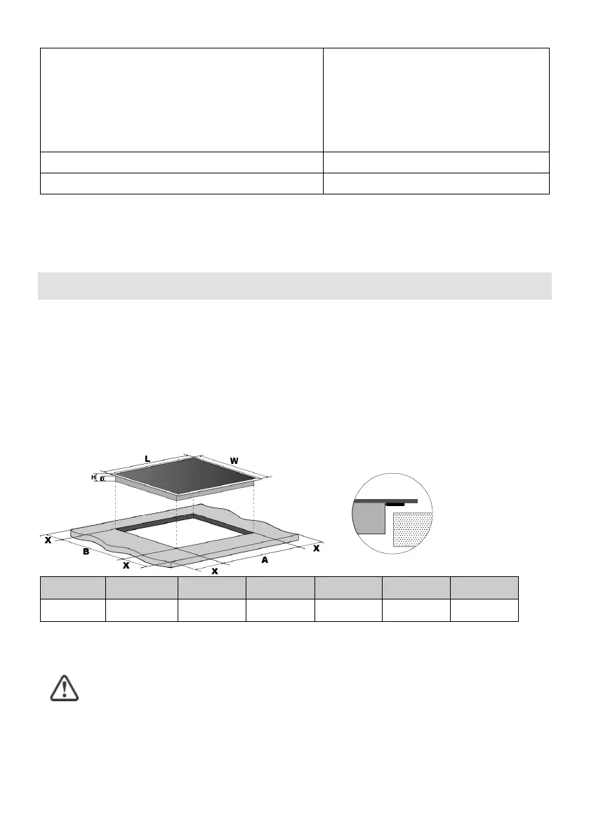 Page #182 background image