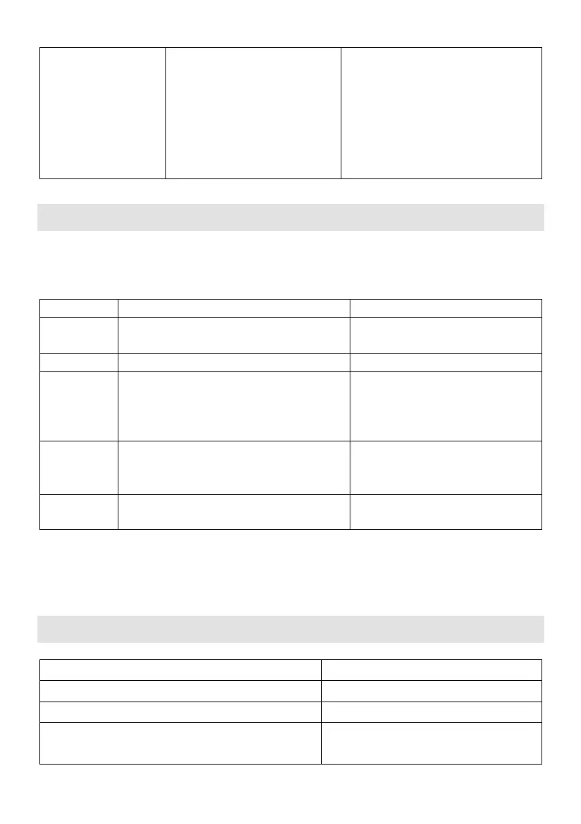 Page #212 background image