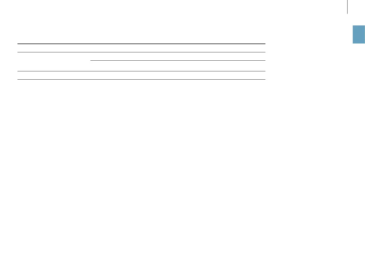 Page #75 background image