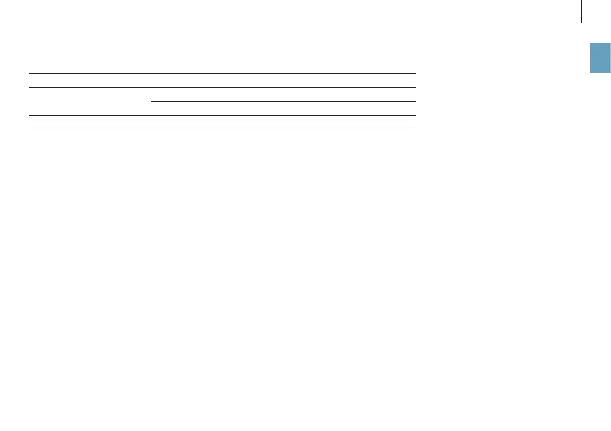 Page #123 background image