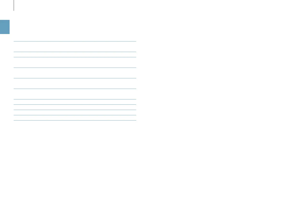 Page #150 background image