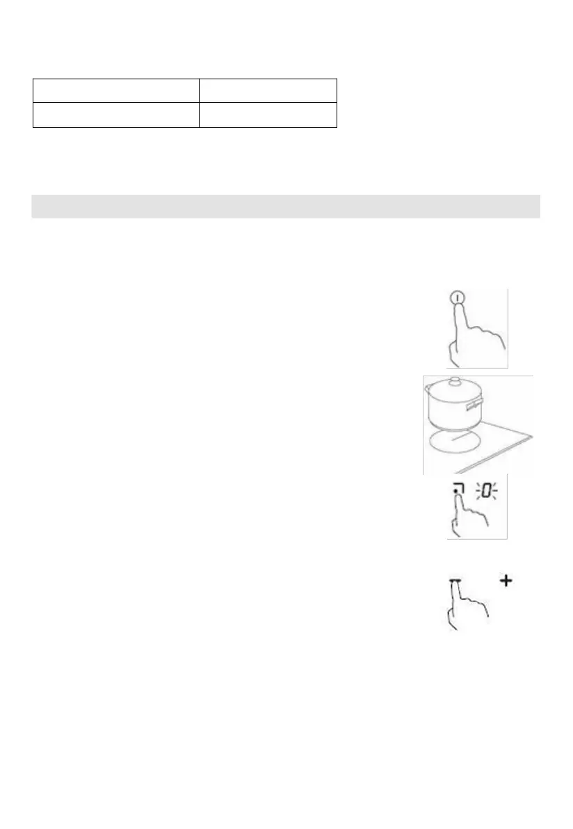 Page #128 background image